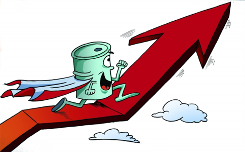 2023年1月原油動态